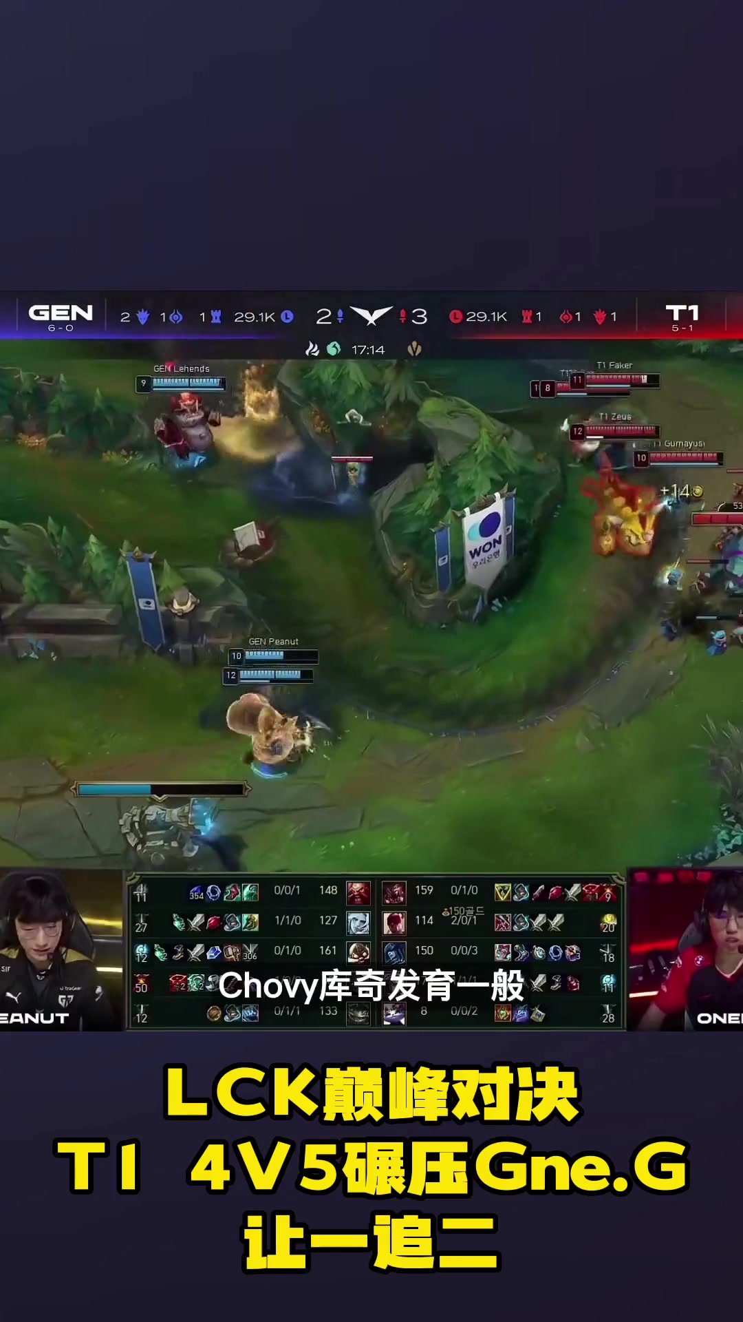 TL险胜KT,Chovy团战一打五顶尖较量淘汰赛,锁定晋级资格 TL险胜KT,Chovy团战一打五顶尖较量淘汰赛,锁定晋级资格